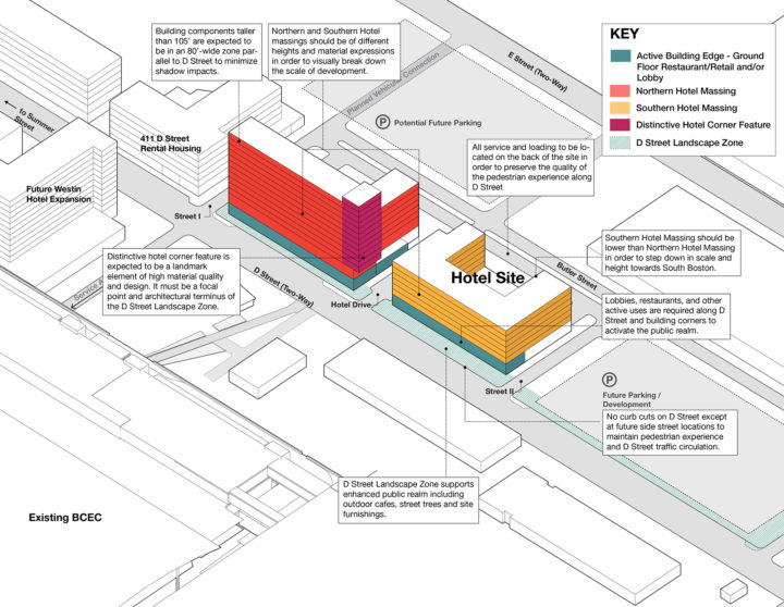 Boston Convention and Exhibition Center: D Street Corridor – Sasaki