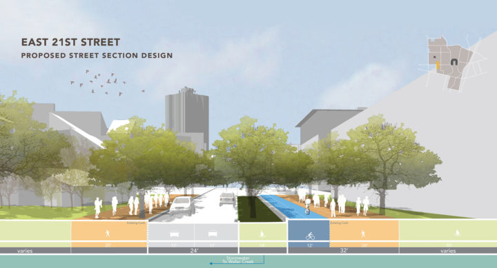 University Of Texas At Austin Master Plan – Sasaki