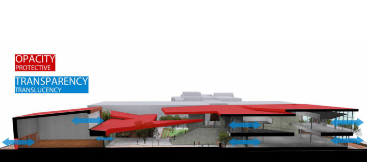 University of Arizona Student Recreation Center Expansion – Sasaki