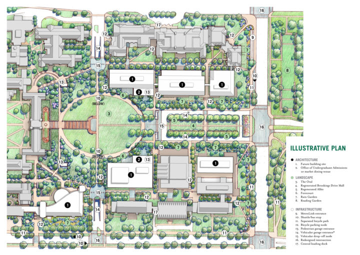 Washington University in St. Louis East Campus Framework Plan – Sasaki