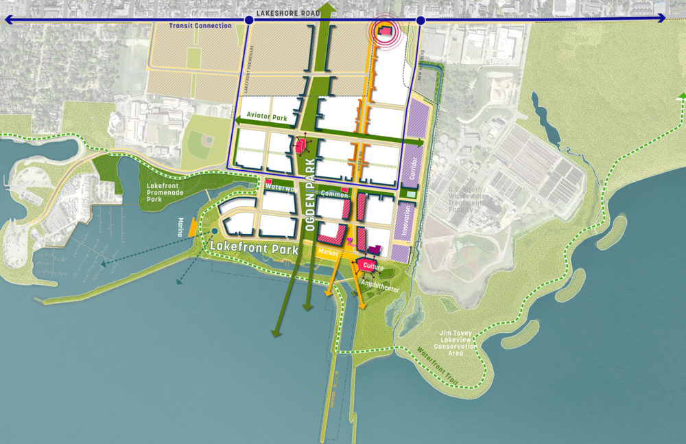 Lakeview Village Master Plan – Sasaki