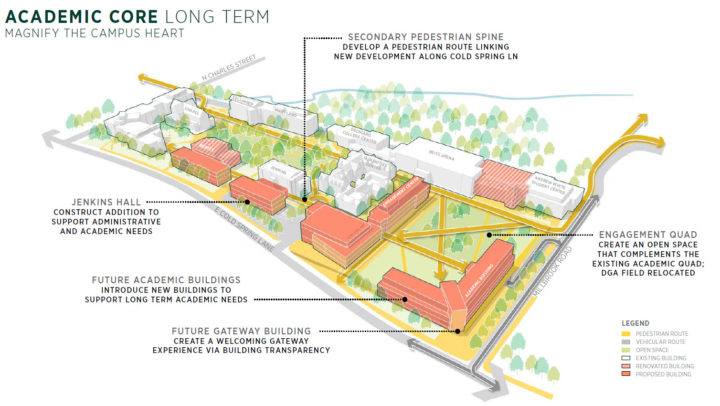 Loyola University Maryland Campus Master Plan – Sasaki