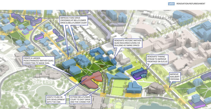 Case Western Reserve University Master Plan – Sasaki