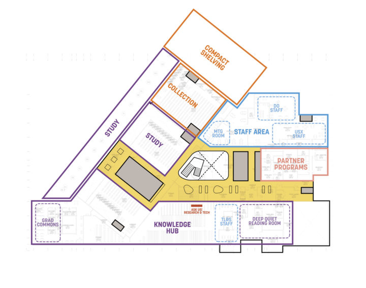 Northern Arizona University Cline Library Study – Sasaki